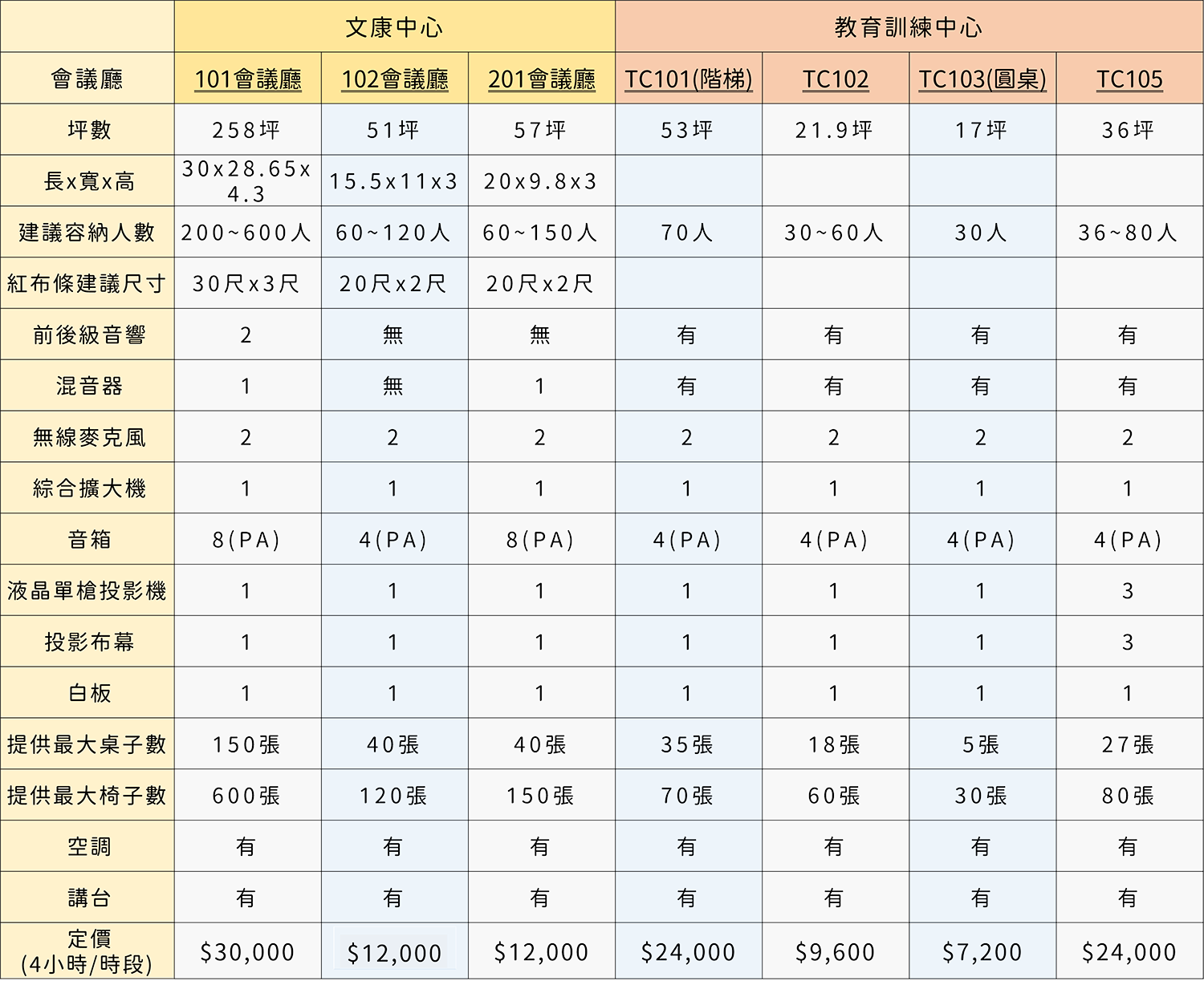 翔園會館房間圖片展示1