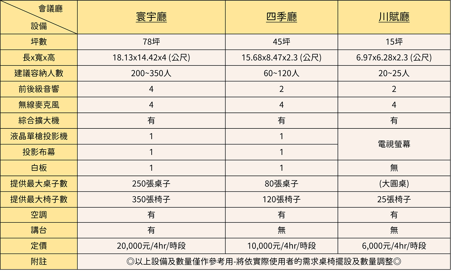 翔園會館房間圖片展示1